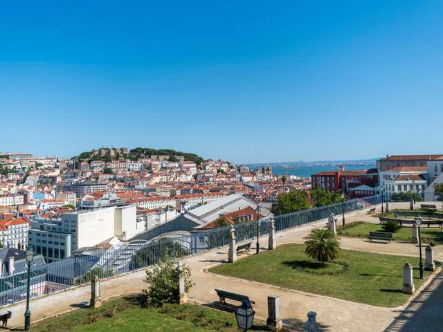 Miradouros de Lisboa — dia inteiro (8 h)